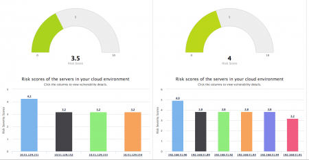 CRISM Dashboard