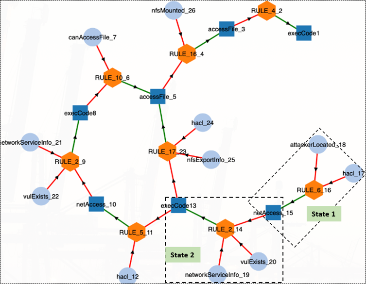 CRISM map